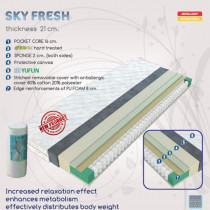 Fola - Madrac Sky fresh 140x200 cm