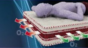 Trianova - Madrac Magnat ultra cocos 3D - 180x190 cm