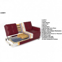 Fola - Trosjed Comfy