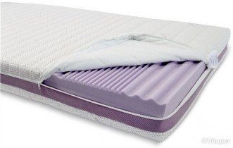 Vitapur-Hitex - Madrac Lavender Comfort 16 - 160x200 cm