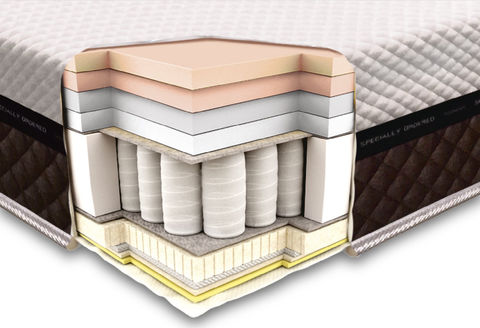 Vzmetnica Laconica spring 180x200 cm