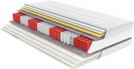 Madrac Pocket Roll memory - 120x190 cm