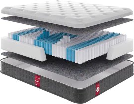 Madrac Come-For Victory V 1