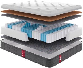 Madrac Come-For Victory V 2 - 80x190 cm