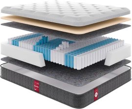 Madrac Come-For Victory V 3