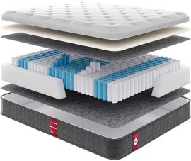 Madrac Come-For Victory V 4