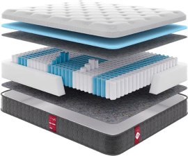 Madrac Come-For Victory V 5 - 160x200 cm