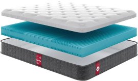 Madrac Come-For Victory V 6