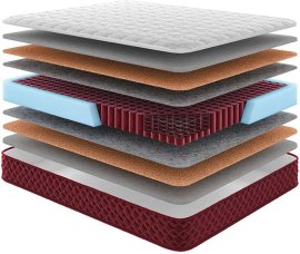 Madrac Come-For Ararat