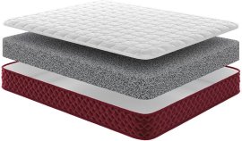 Madrac Vinson - 180x190 cm