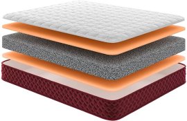 Madrac Denali - 80x190 cm