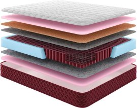 Madrac Everest - 160x190 cm