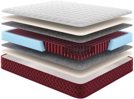 Madrac Kilimanjaro - 80x190 cm