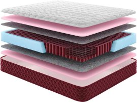 Madrac Matterhorn - 160x200 cm