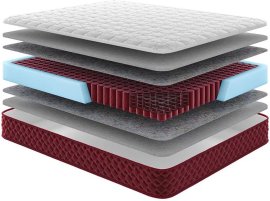 Madrac Monblan - 140x190 cm