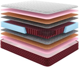 Madrac Fudzi - 180x200 cm