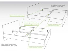 Kerles - Krevet Neo - 90x190 cm