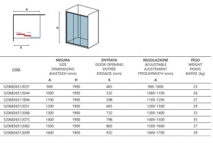 Tuš vrata Penta 300 - 140