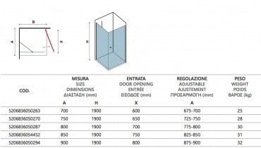 Karag - Tuš kabina S28 - 70x85
