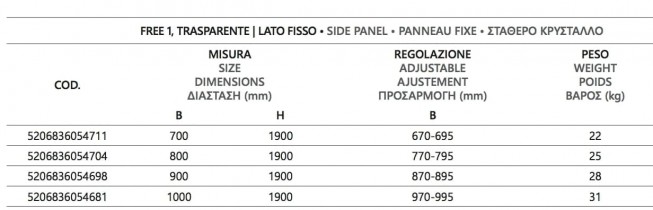 Karag - Tuš kabina S28 - 70x85