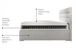 Eltap - Boxspring krevet Softy 140x200 cm