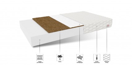 FDM - Madrac Carini Max Premium Jersey - 160x190 cm
