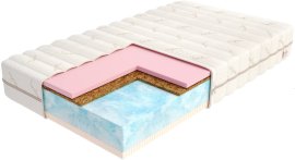 Madrac Ergo Bamboo - 80x200 cm 