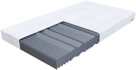 Madrac Livia Max Mikrofibra - 160x200 cm