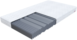 Madrac Livia Max Plus aloe vera - 160x200 cm