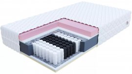 Madrac Davos aloe vera - 140x200 cm
