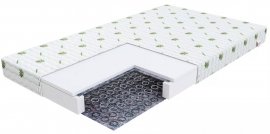 Madrac Iris aloe vera - 70x160 cm