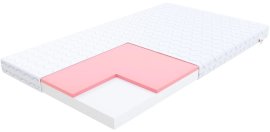 Madrac Lugo Mikrofibra - 70x120 cm