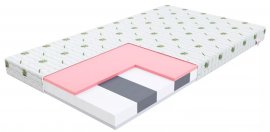 Madrac Mileto aloe vera - 90x180 cm