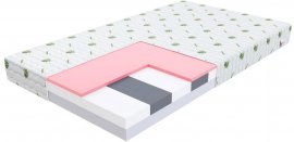 Madrac Parma aloe vera - 90x160 cm