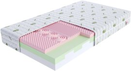 Madrac dječji Rovigo Aloe Vera - 90x200 cm