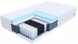 Madrac Enna Max aloe vera - 160x200 cm 