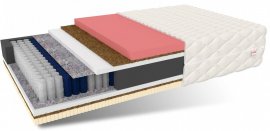 Madrac Paola Max aloe vera - 100x190 cm