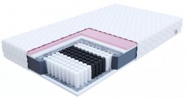 Madrac Atina aloe vera 