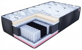 Madrac Comfort Max aloe vera - 120x200 cm