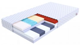 Madrac Atalanta aloe vera - 80x190 cm