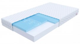 Madrac Burgoss aloe vera - 90x190 cm