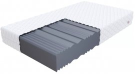 Madrac Livia Max Plus aloe vera - 140x190 cm