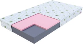 Madrac Orsa Aloe Vera - 180x190 cm