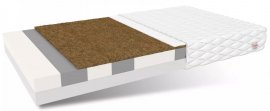 Madrac Teramo aloe vera - 180x190 cm