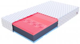 Madrac Viterbo aloe vera - 120x190 cm