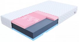 Madrac Viterbo Max Premium Jersey - 160x190 cm