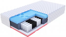 Madrac Forli aloe vera - 140x190 cm