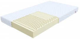 Madrac Udine aloe vera - 140x190 cm