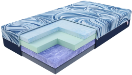 Madrac Dreamer Seaqual - 80x190 cm