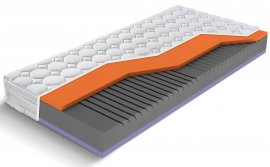 Madrac Back Stretch - 160x190 cm